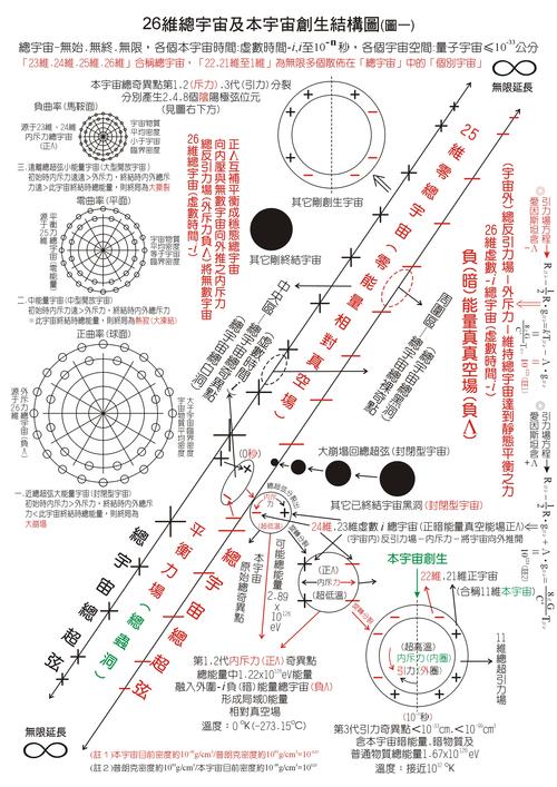 多元宇宙平衡版本大全：深度分析与实用建议