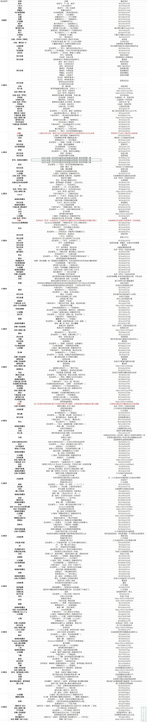 深入解析：星轨安卓汉化背后的技术与文化