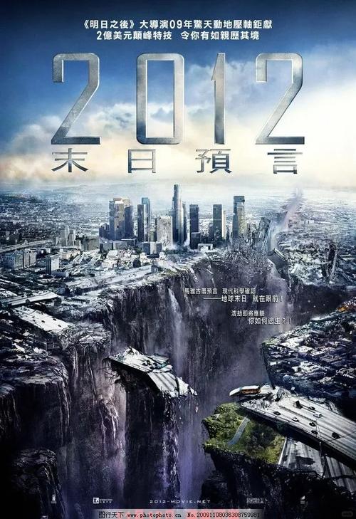 末日世界官网：深度解析与未来展望