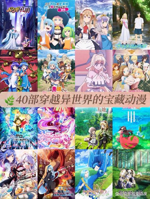 如何获取“异世界回想”的下载地址：详细教程