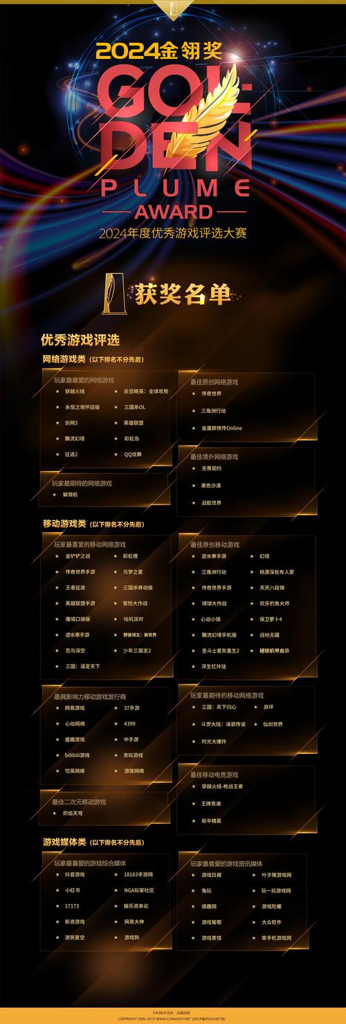 年度最佳游戏官网分析：从用户体验到内容质量的全面考量