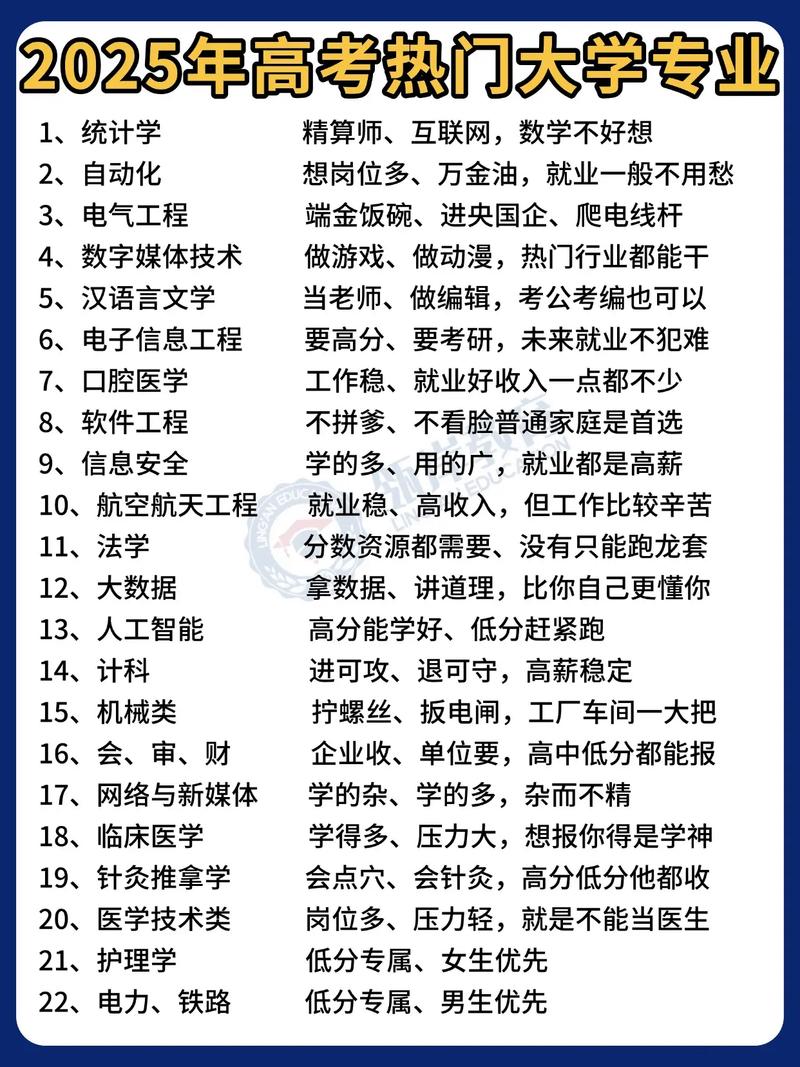 大学狂热最新版本实用教程：轻松上手的终极指南