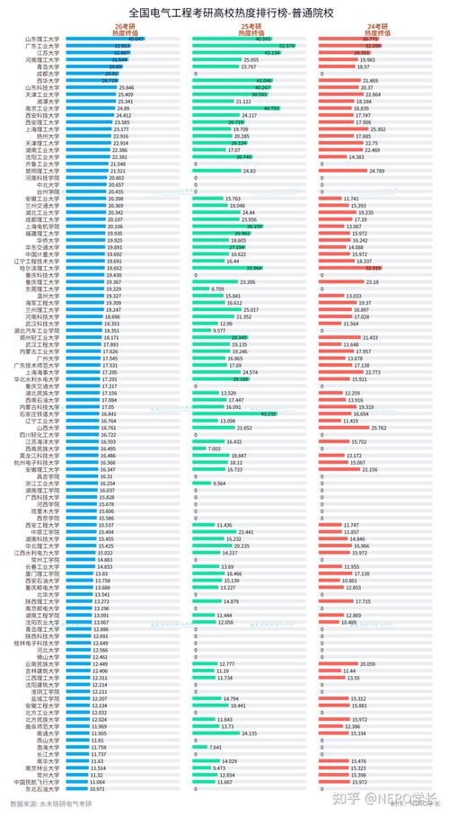大学狂热最新版本实用教程：轻松上手的终极指南