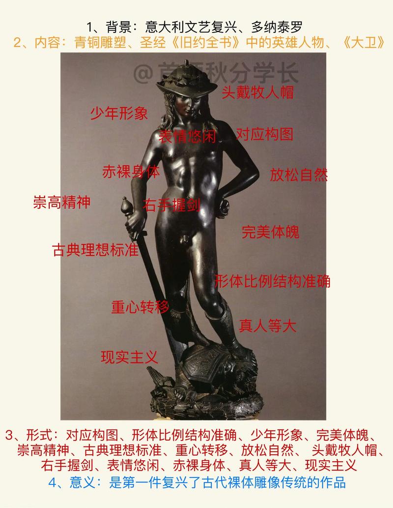 深入解析《大雕征服世界：杨过游戏》的设计与玩家体验