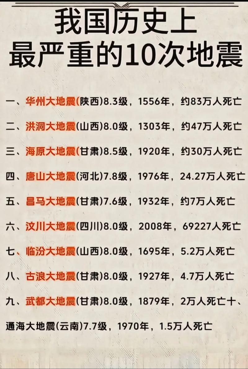 困难时期官方网站的深度分析与未来展望