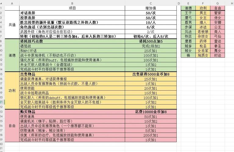 困难时期游戏攻略：新手必备的实用教程