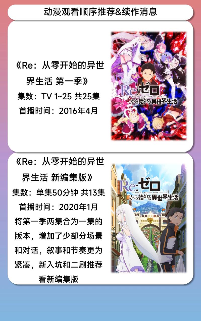 如何获取“异世界回想”的下载地址：详细教程