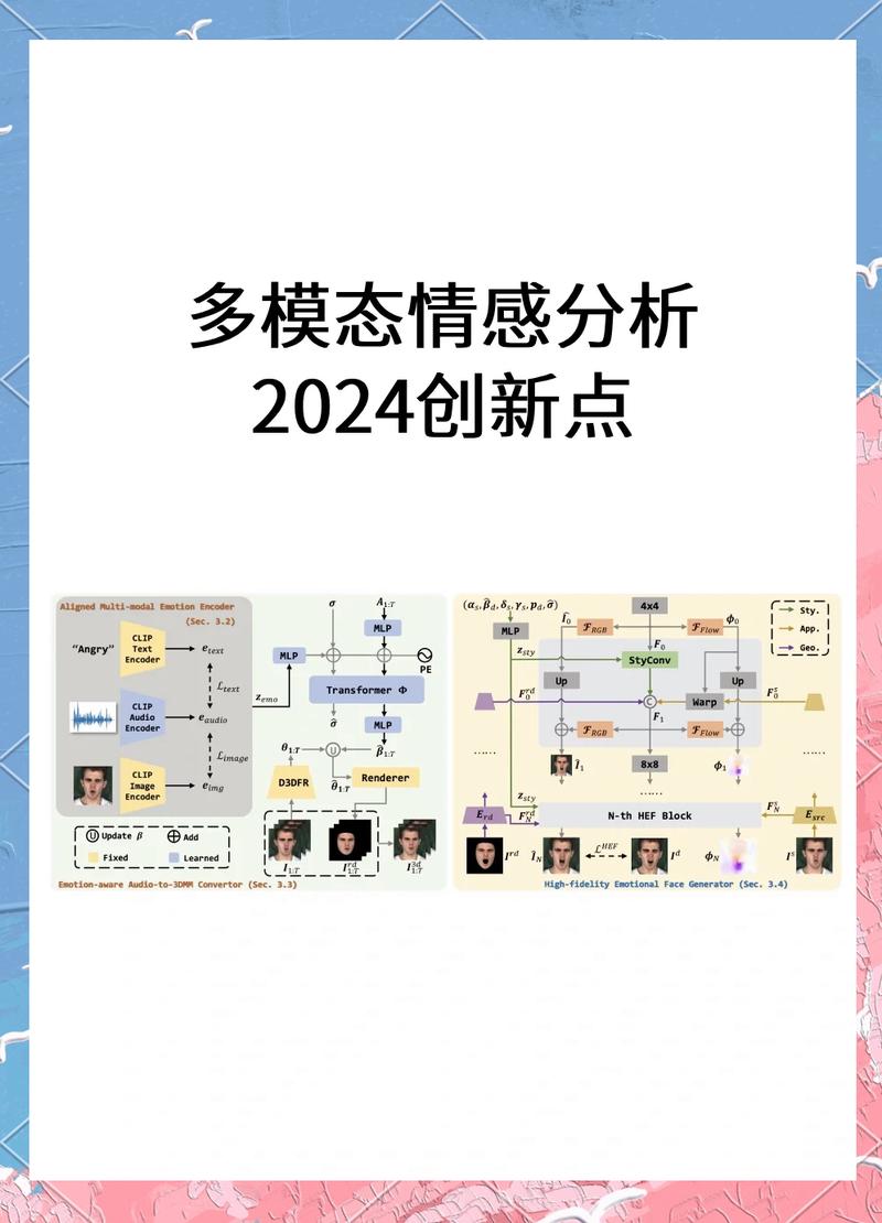 情感问题最新分析：理解与解决当代情感困扰的深度研究