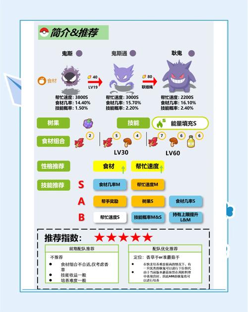 捉妖物语2实用新手教程：从入门到精通