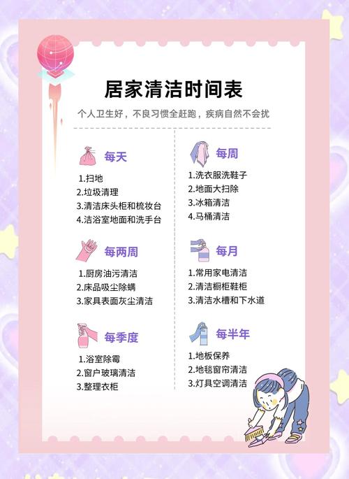 家务如何下载：深入分析与实用建议