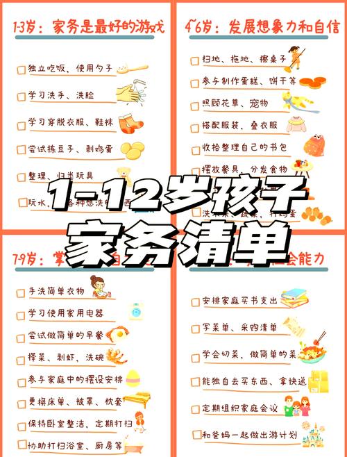 家务如何下载：深入分析与实用建议