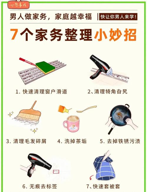 如何有效使用家人在家官方网站的实用教程