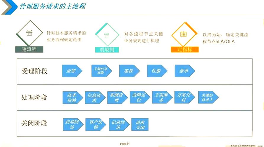 深入解析：如何高效下载恥辱制服的指南