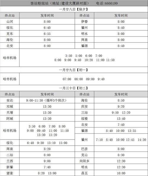 循环列车更新地址：深度解析与实用建议