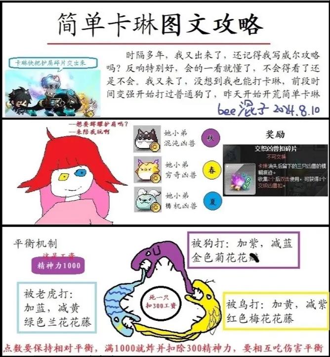 女贼小岛续作实用教程:新手攻略与技巧