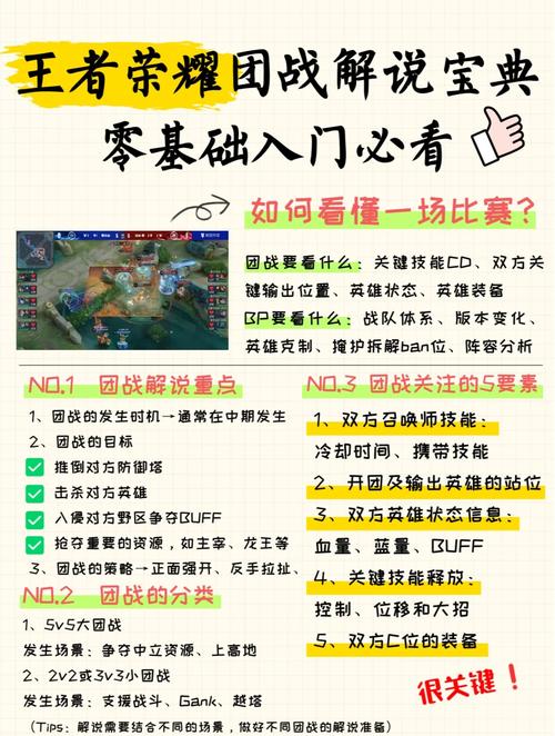 新手攻略:如何掌握战甲机索尔冈特的玩法技巧