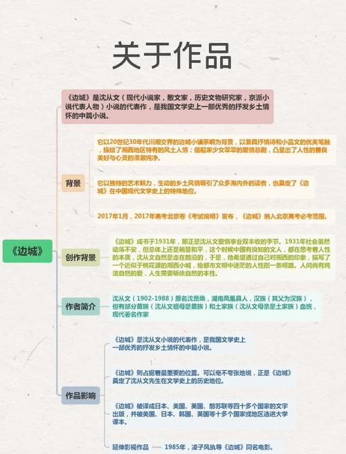 深入解析《屌丝猎艳记2》：一款引人注目的绅士游戏