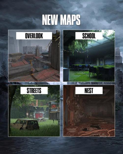 最后的生还者2更新地址：游戏体验与技术分析