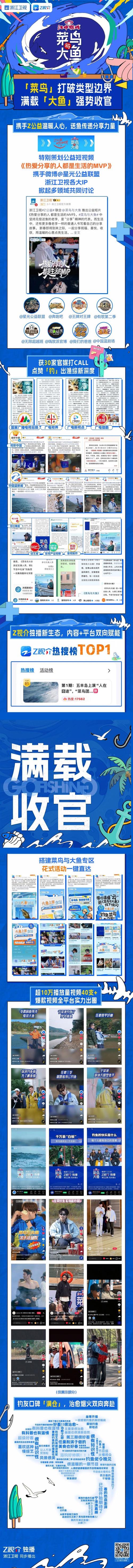 深入探讨《菜鸟守卫与女王陛下》的游戏机制与魅力