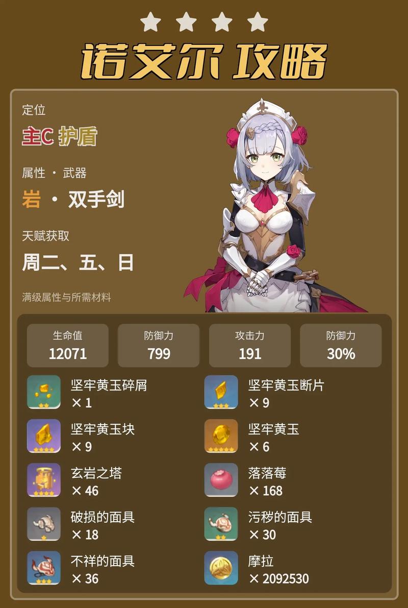 诺艾尔会努力的游戏攻略：新手必备详尽指南