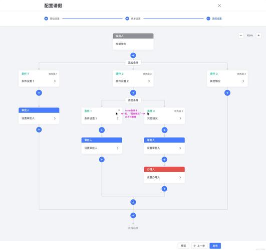 审批中的Thot安卓汉化:深度分析与未来展望