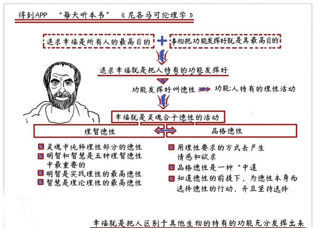 深入解析《亨特里亚编年史3》：游戏攻略与策略指南