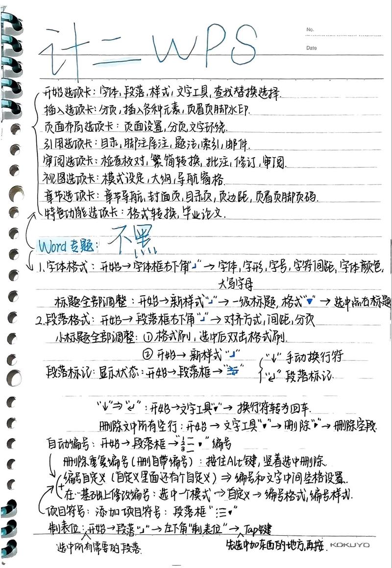 步骤一：了解基础操作