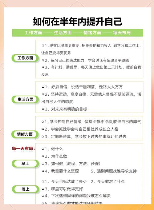 全面指南:如何成为出租车司机的不同版本