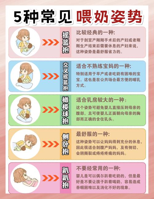 如何轻松掌握“妈妈为何这样”最新版本的玩法