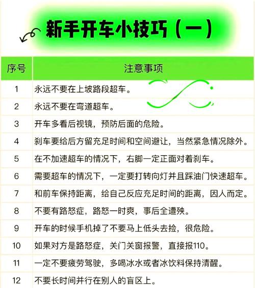 新手指南:如何畅玩《伊莉丝编年史》