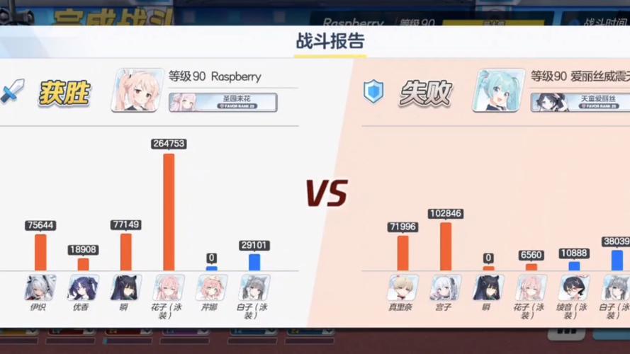 赛洛布斯竞技场更新日志分析:新特性与策略调整