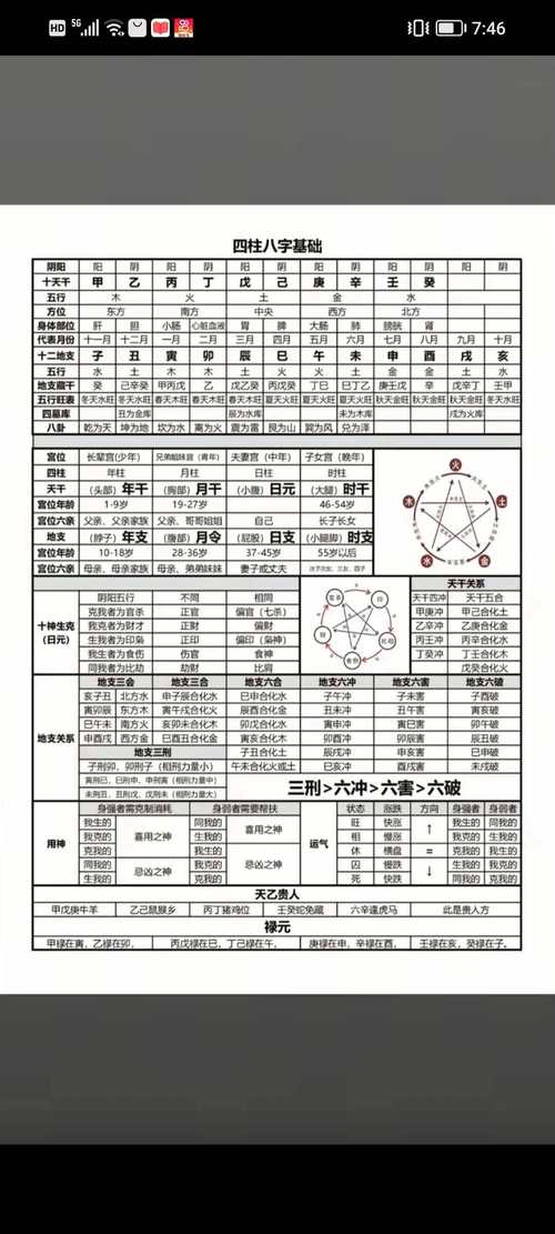 逆转系统版本大全：详细教程与实用技巧