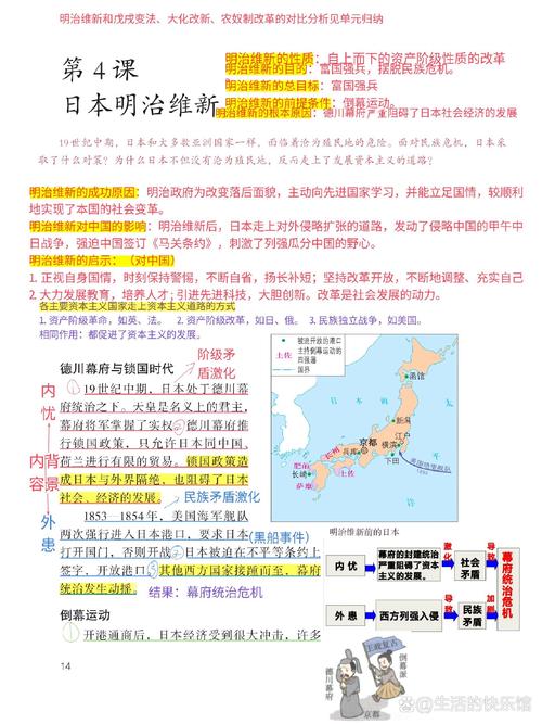 解析《日本的新起点》汉化版下载趋势与市场潜力