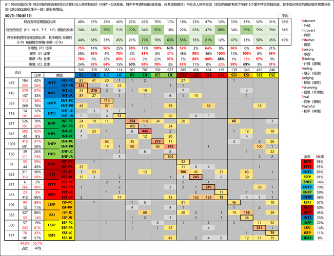 Socrates汉化版下载详细教程