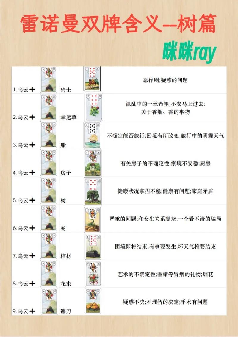 掌握索命倒数最新玩法：实用教程与技巧分享