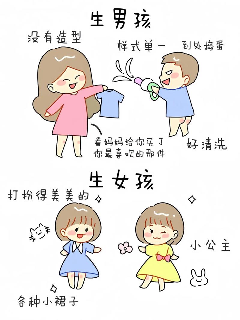 新手必看：与女大生的同居生活游戏详尽教程