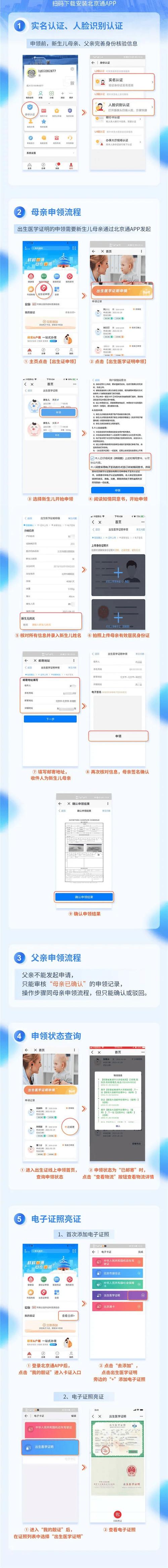 如何通过出生证明官网申请和查询出生证明:实用教程