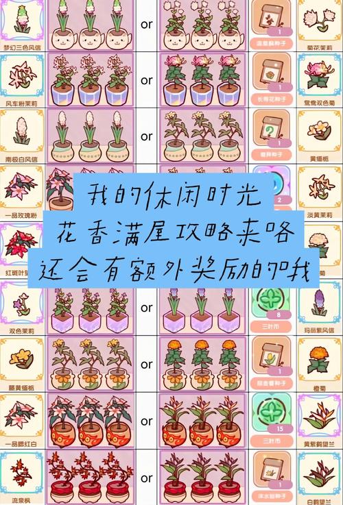 如何获取优艳之花更新地址的实用教程