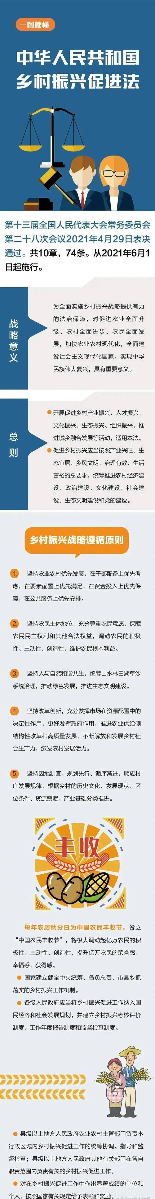 如何找到“农民的追求”最新更新地址：实用教程
