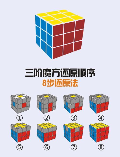 详细教程：如何下载三国志8重制版安卓