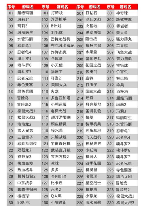 SUP游戏介绍及实用教程