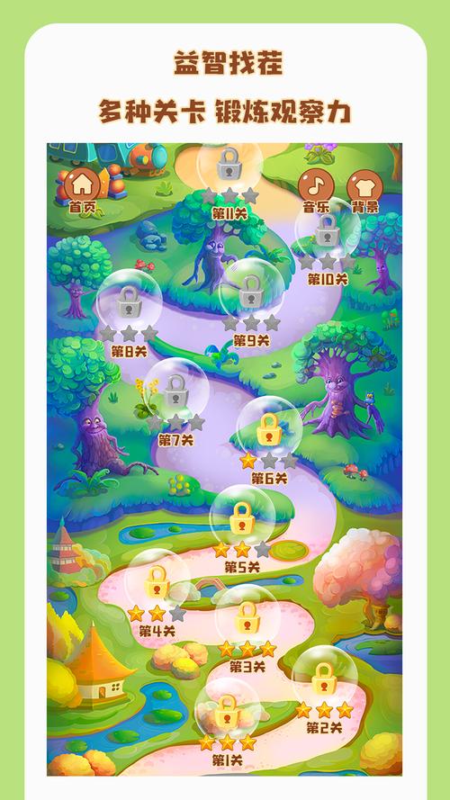 如何查找和更新童话游戏资源的地址：实用教程