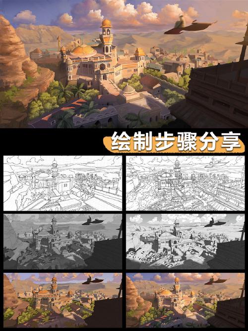 步骤一：了解游戏背景与基本机制