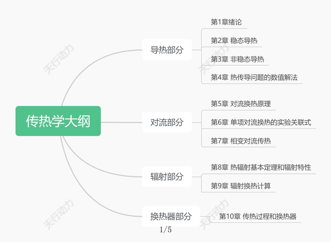 深度分析：大学狂热汉化版下载的影响与发展