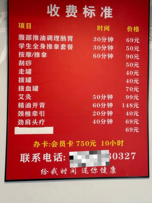 古式按摩店最新趋势分析：市场动态与行业前景