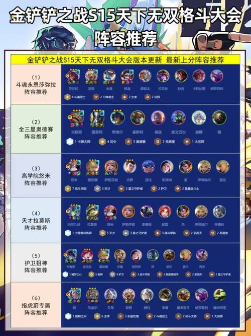 仙凤驯兽师最新版本分析:深度解析与玩家建议