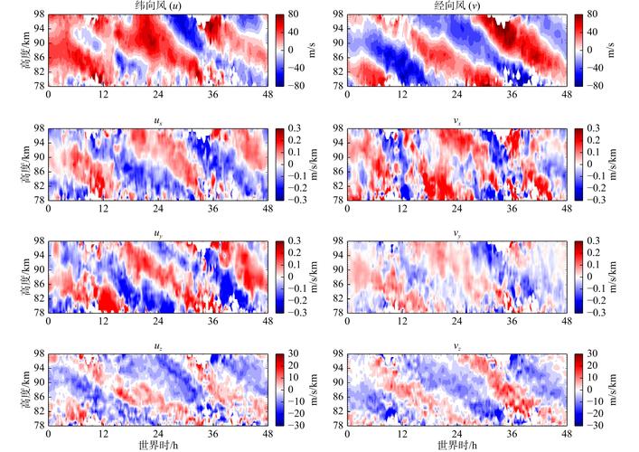 Vtuber现象分析：数字化时代的虚拟偶像与绅士游戏交汇