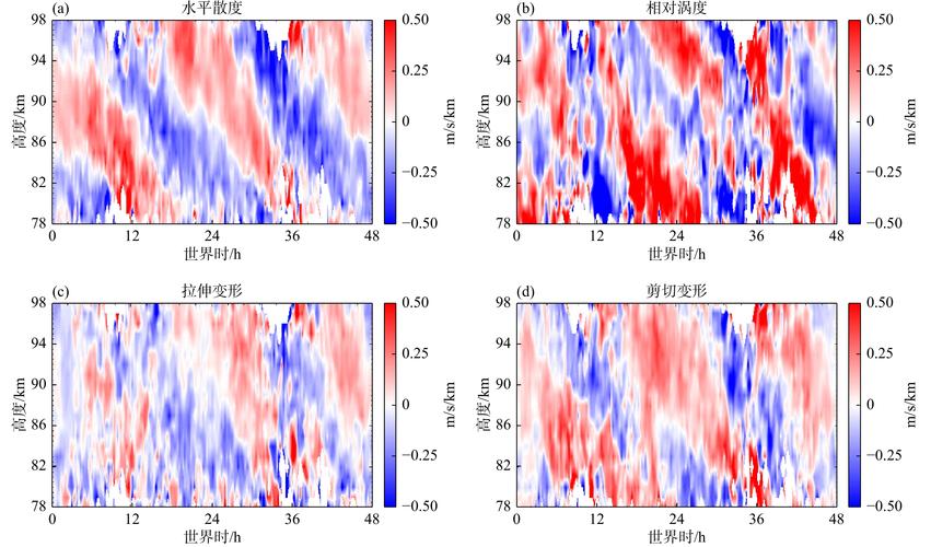 Vtuber现象分析：数字化时代的虚拟偶像与绅士游戏交汇
