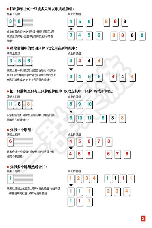如何下载卑鄙者的秘宝：详细教程
