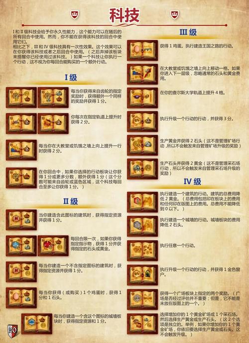 奴隶之书安卓：深度分析与市场前景展望